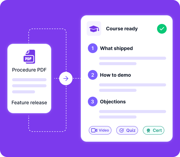 Ship enablement with every release