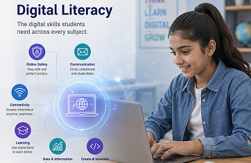 Digital Literacy