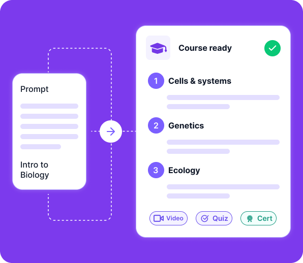 Turn a prompt into a course