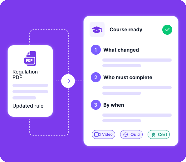 Turn regulations into courses