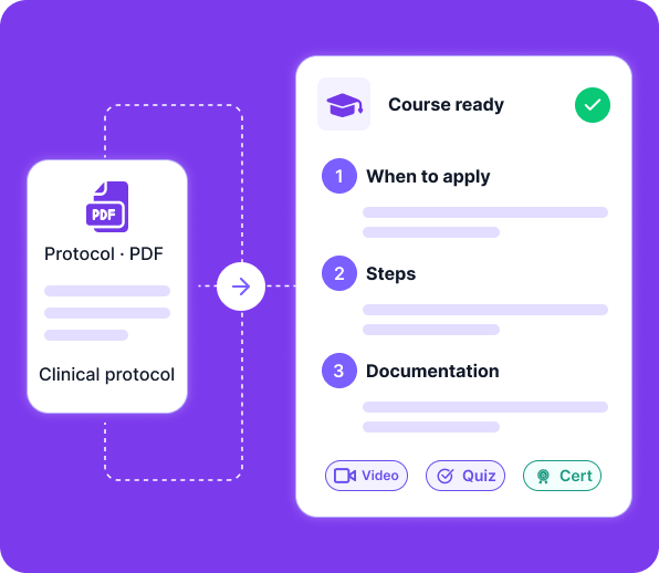 Turn protocols into courses
