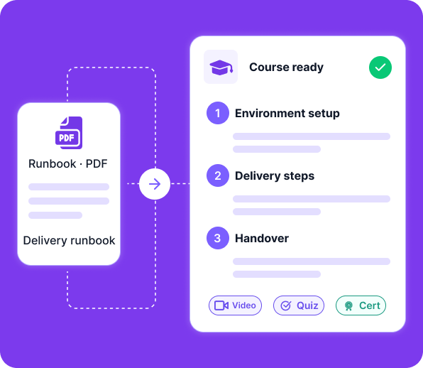 Turn runbooks into courses