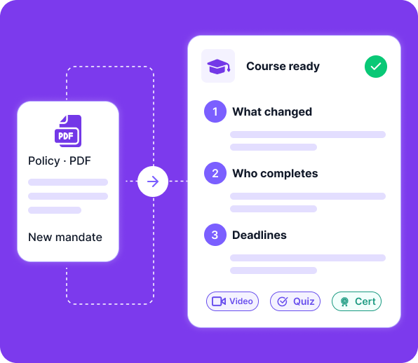 Turn regulations into courses