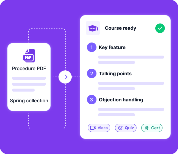 Turn product decks into courses