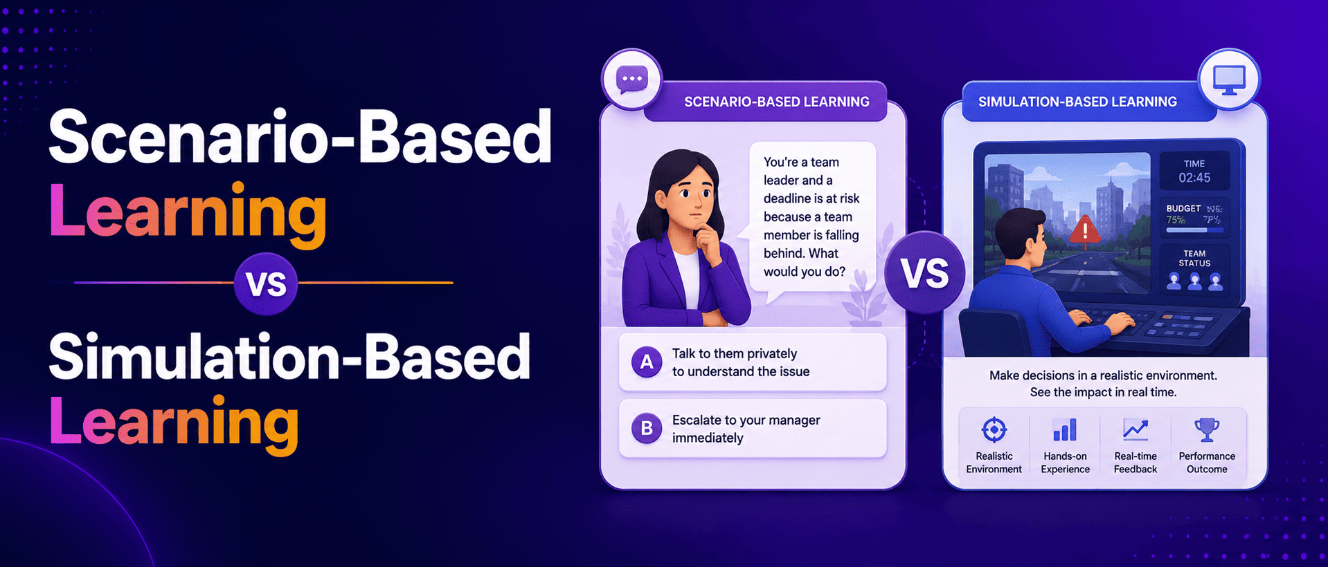 Scenario-Based Learning vs Simulation-Based Learning: Which One Does Your Training Actually Need?