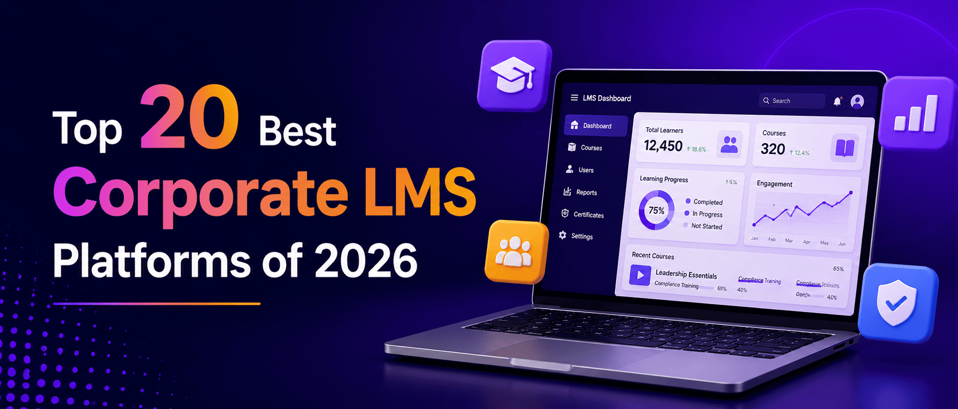 The 20 Best Corporate LMS Platforms of 2026