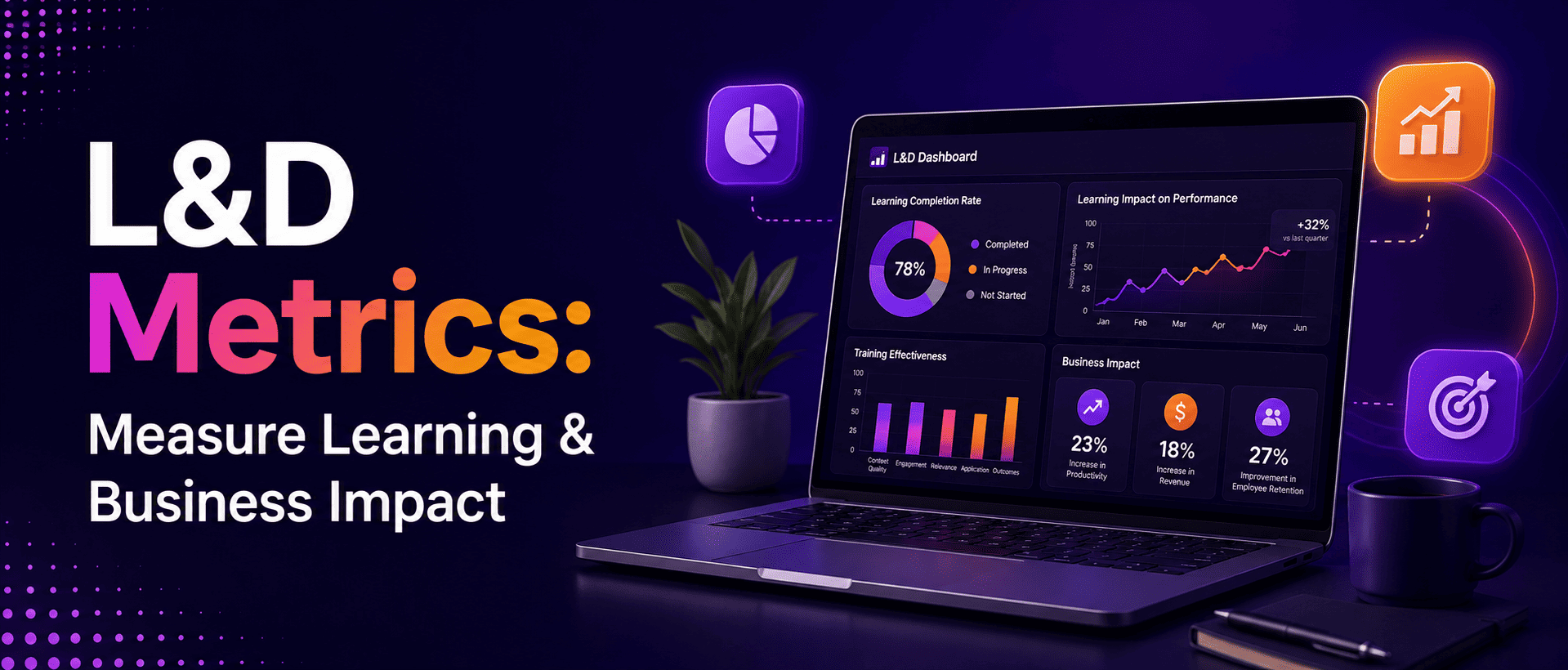 L&D Metrics That Get a Yes: Stop Reporting Activity, Start Reporting Business Impact