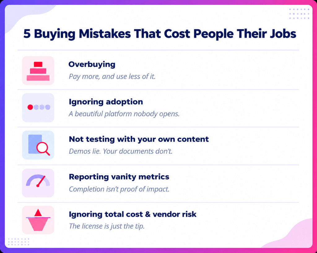 5 Buying Mistakes that Cost People Their Job