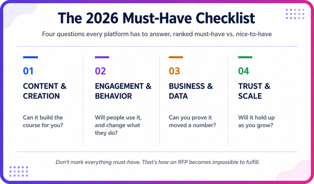 2026 Must Have Checklist
