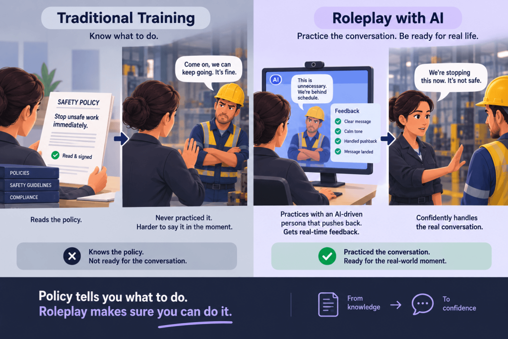 Traditional training vs Training with AI Roleplay